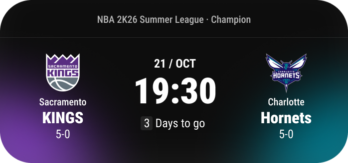 Scoreboard Widget